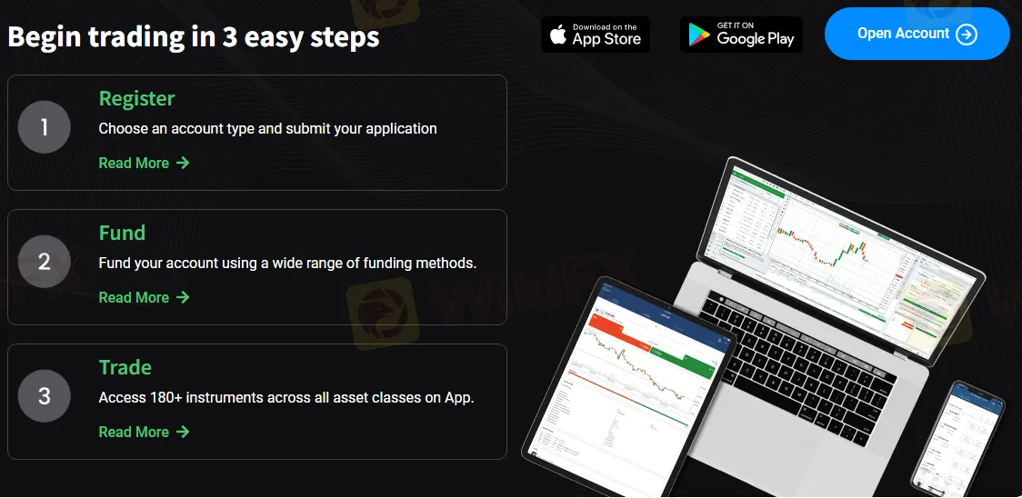 How to Open an Account?