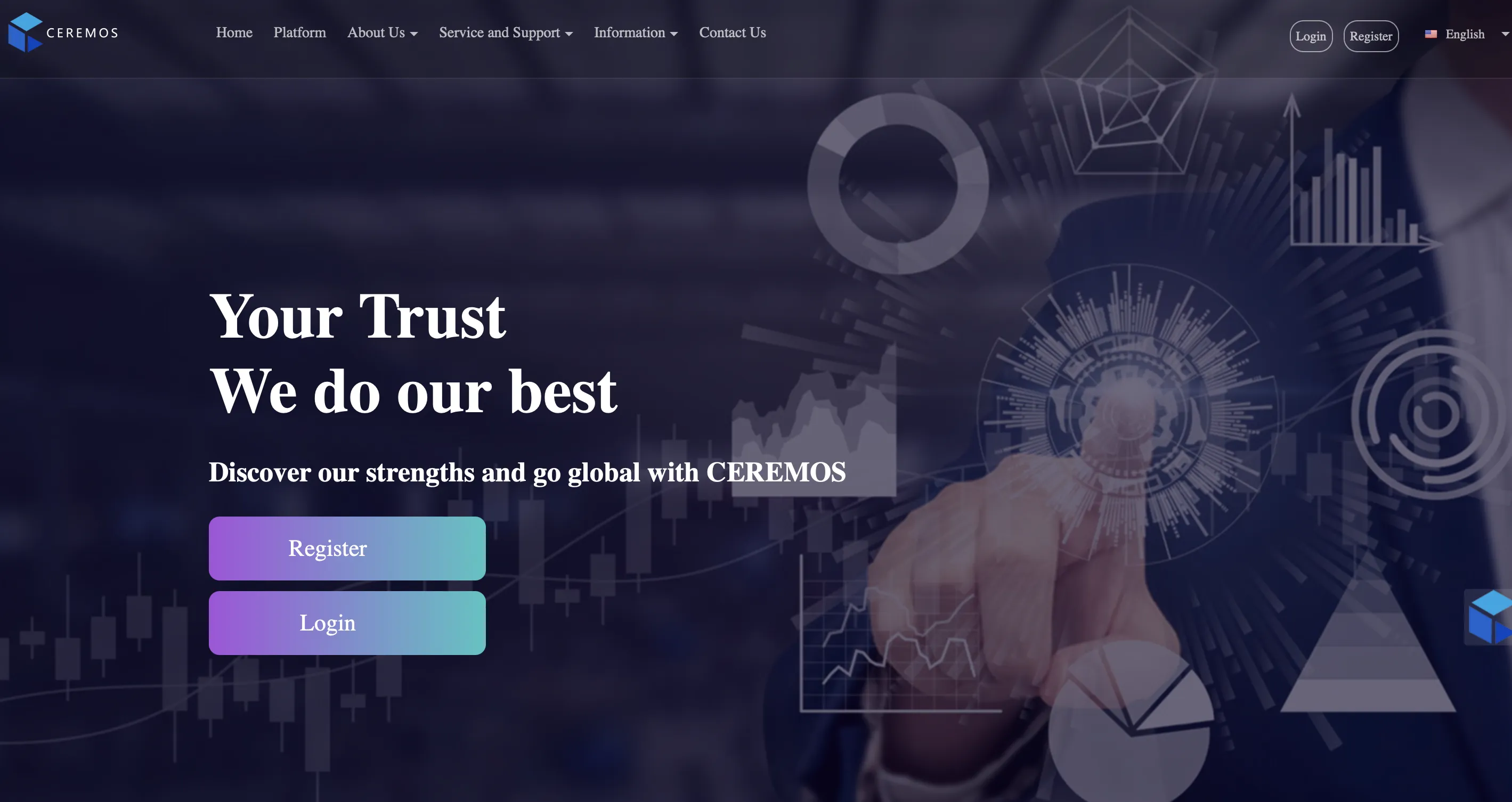 Overview of CEREMOS