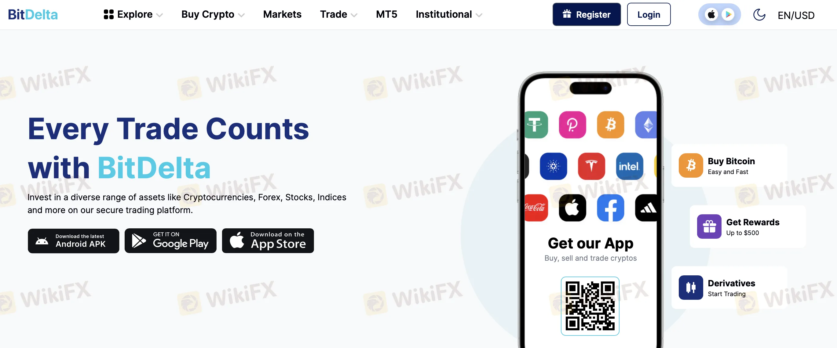 BitDelta 개요 BitDelta 개요