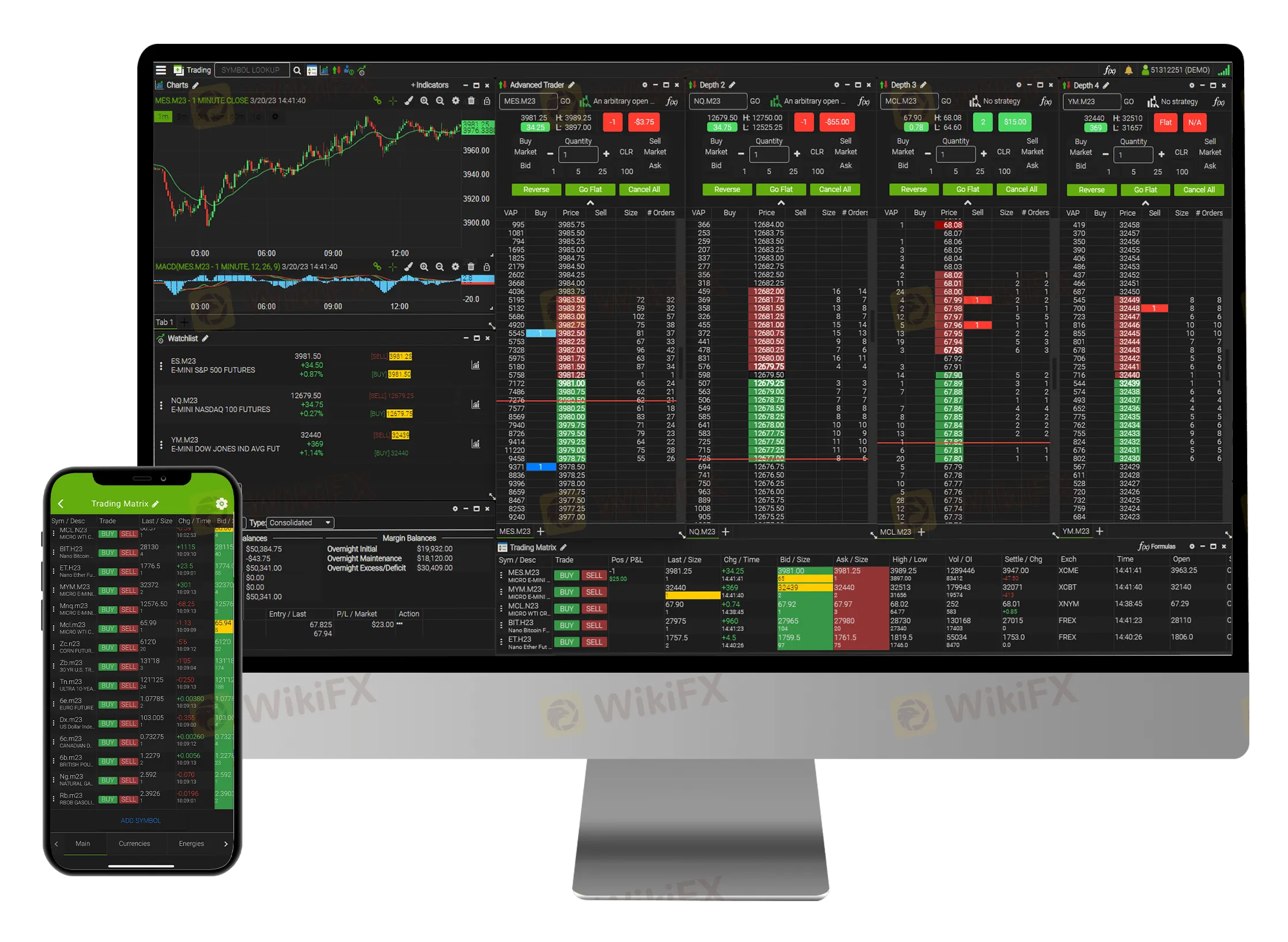 Торговая платформа