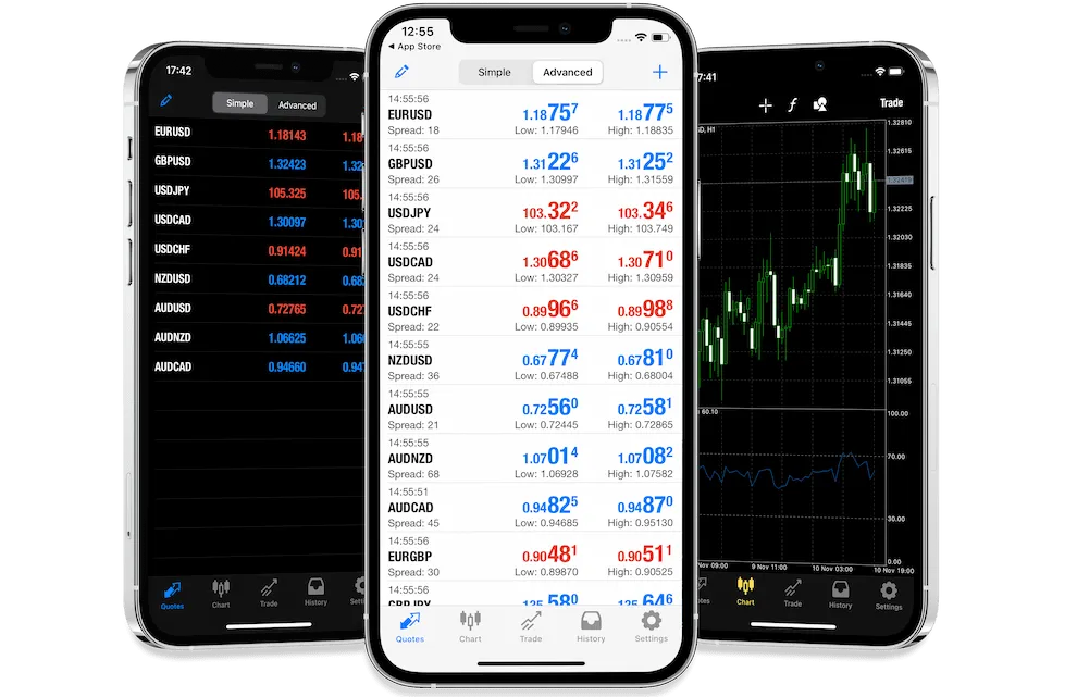 Trading Platform Trading Platform