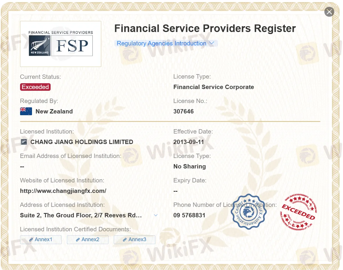 exceeded FSPR license