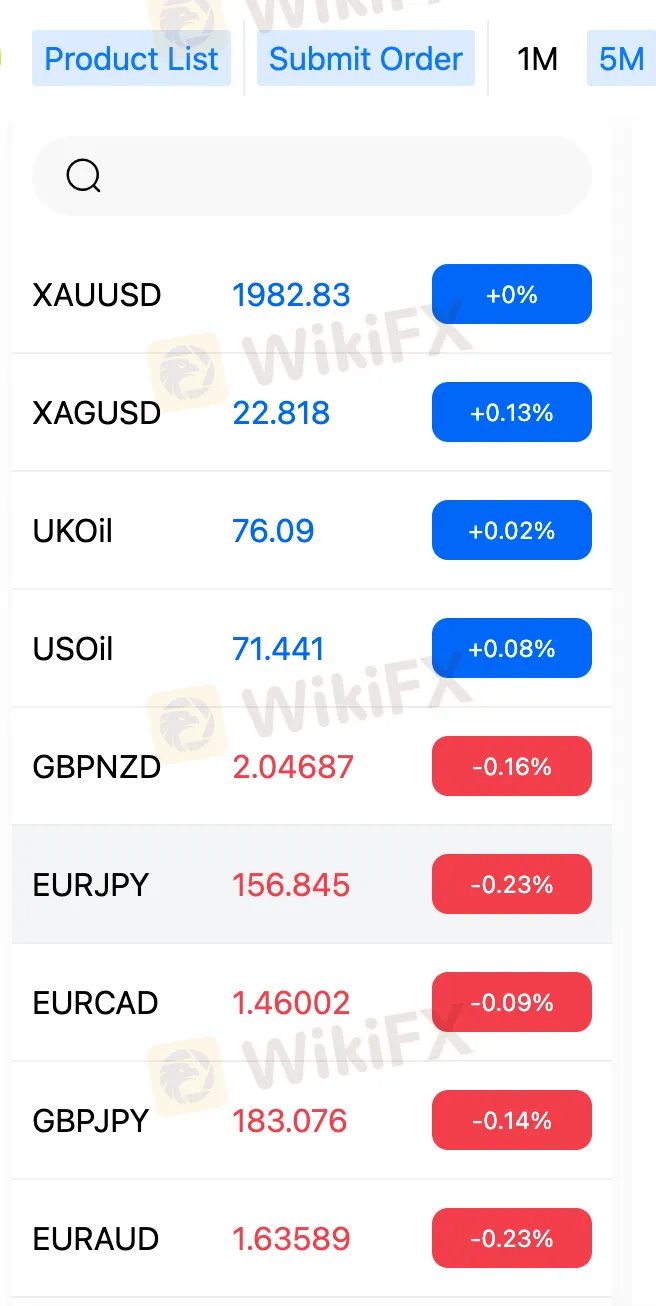 Market Instruments