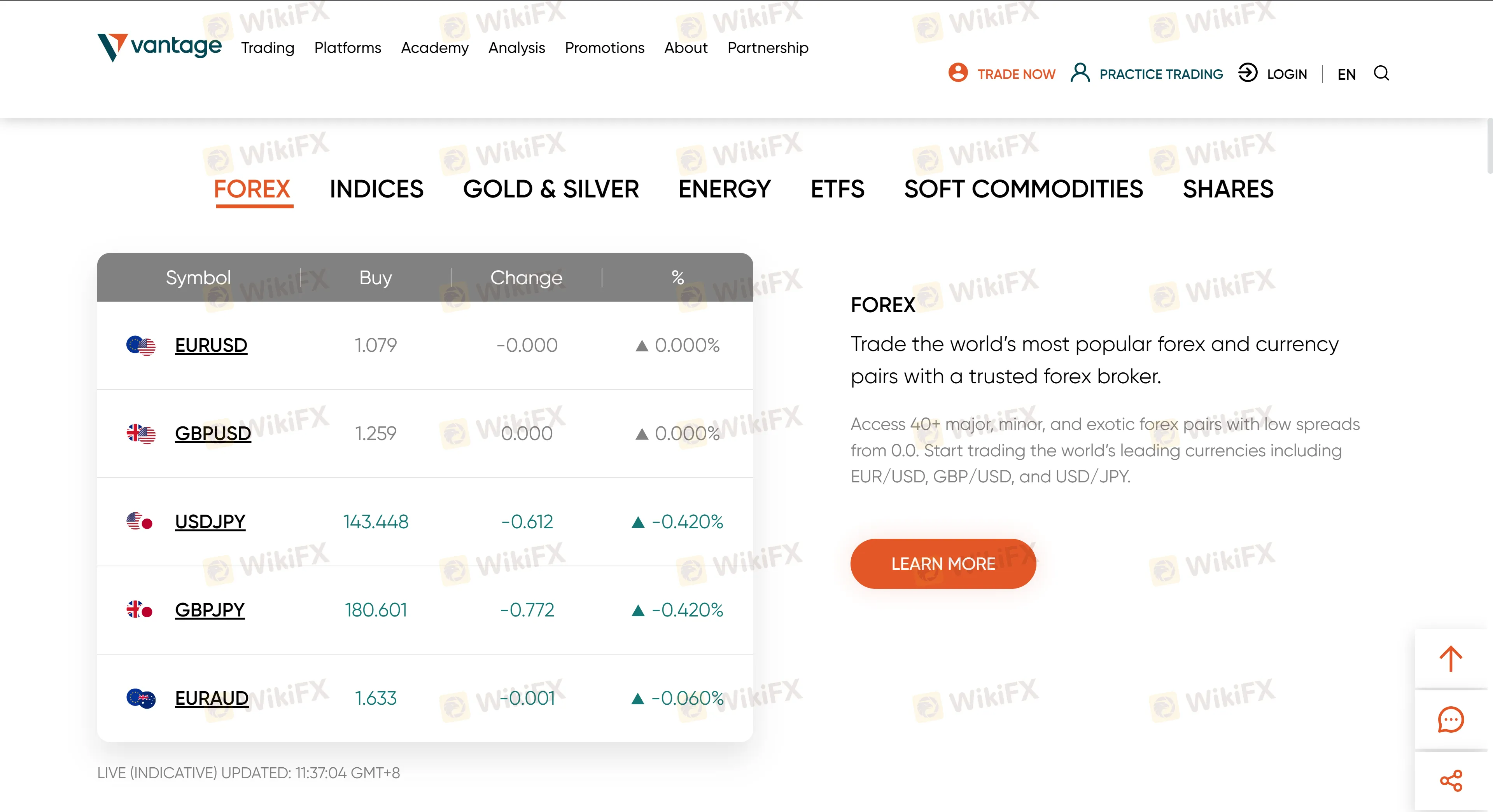 Market Instruments Market Instruments