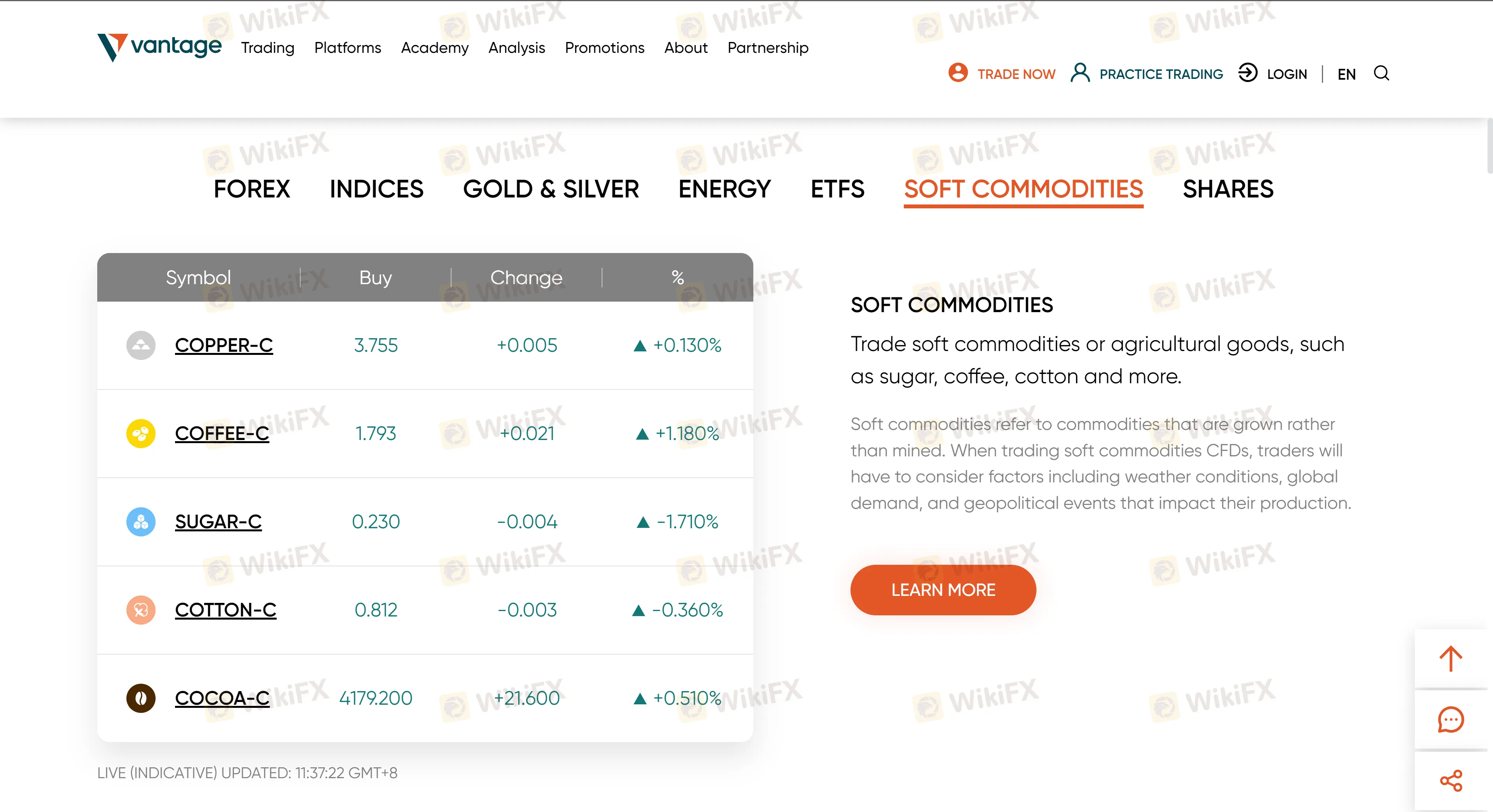 Market Instruments Market Instruments