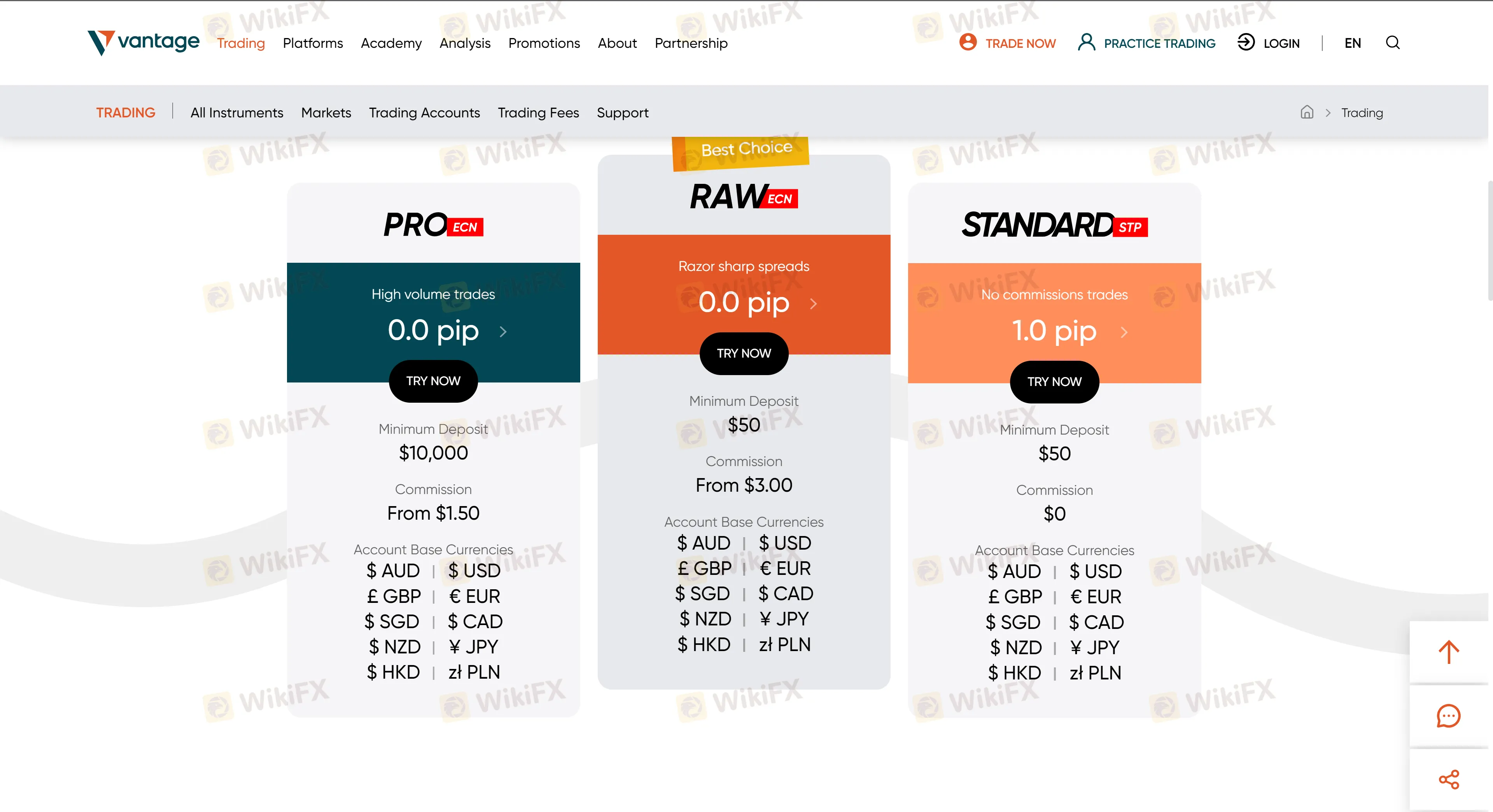 Account Types Account Types