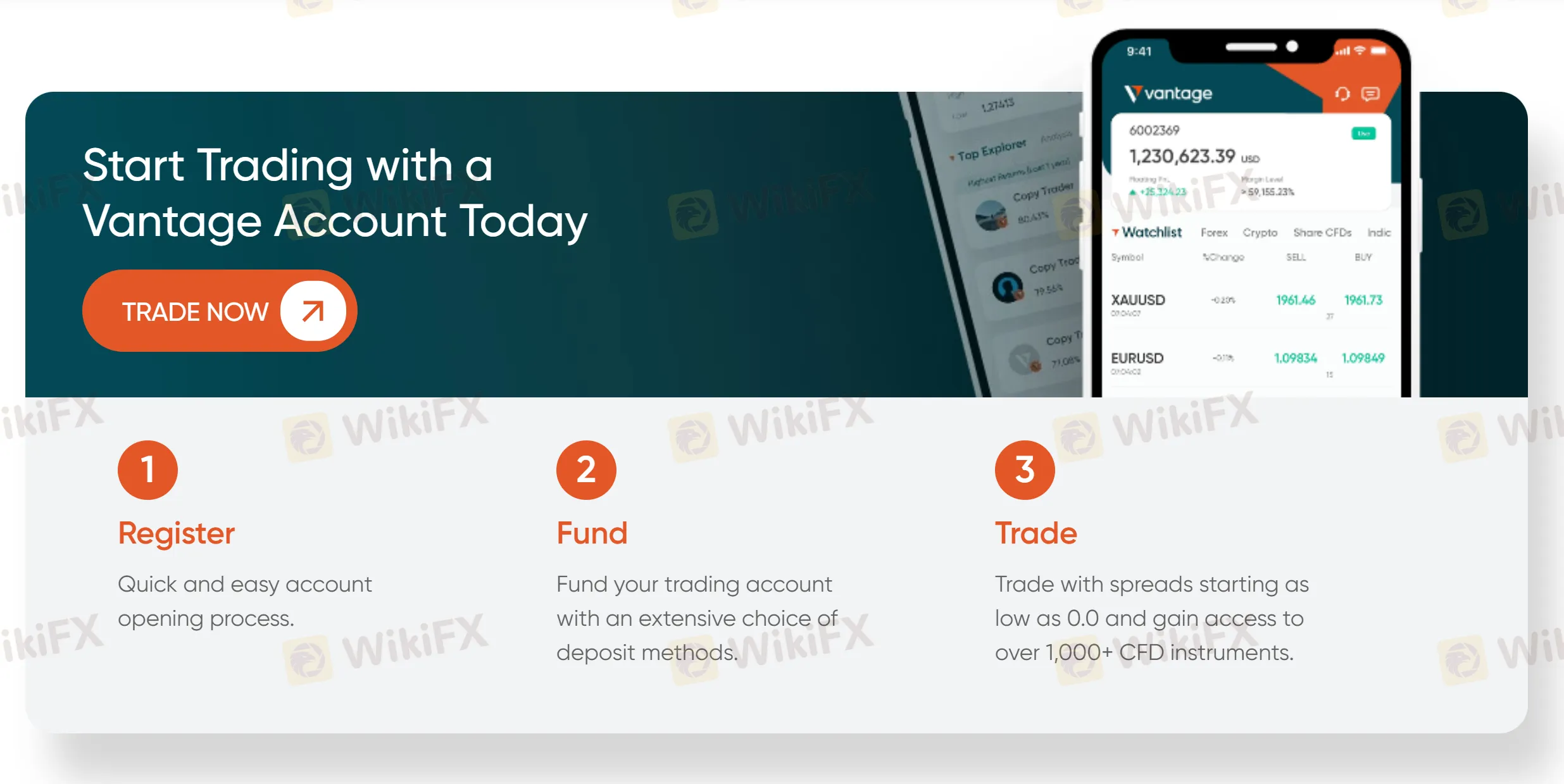 How to Open an Account? How to Open an Account?