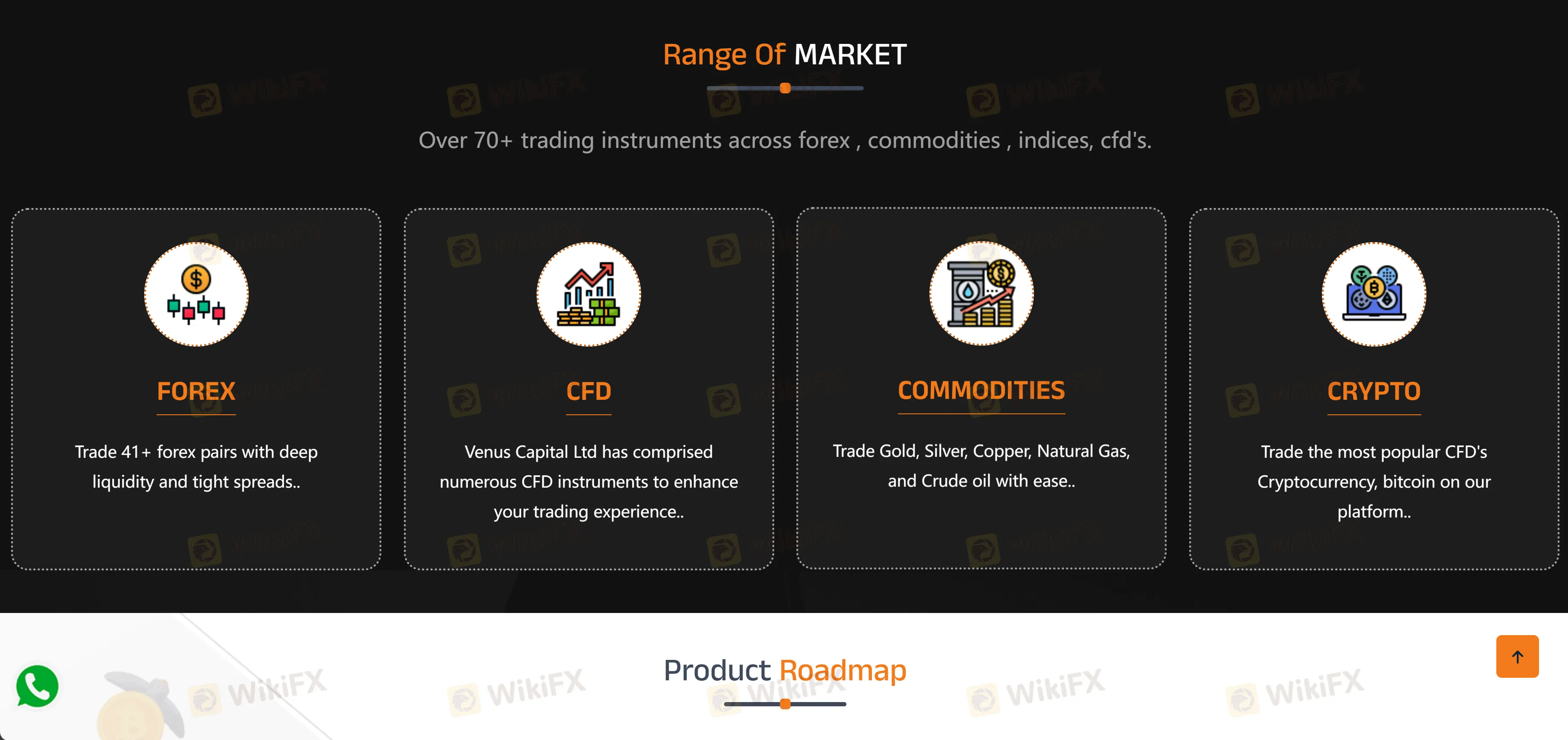 เครื่องมือตลาด เครื่องมือตลาด