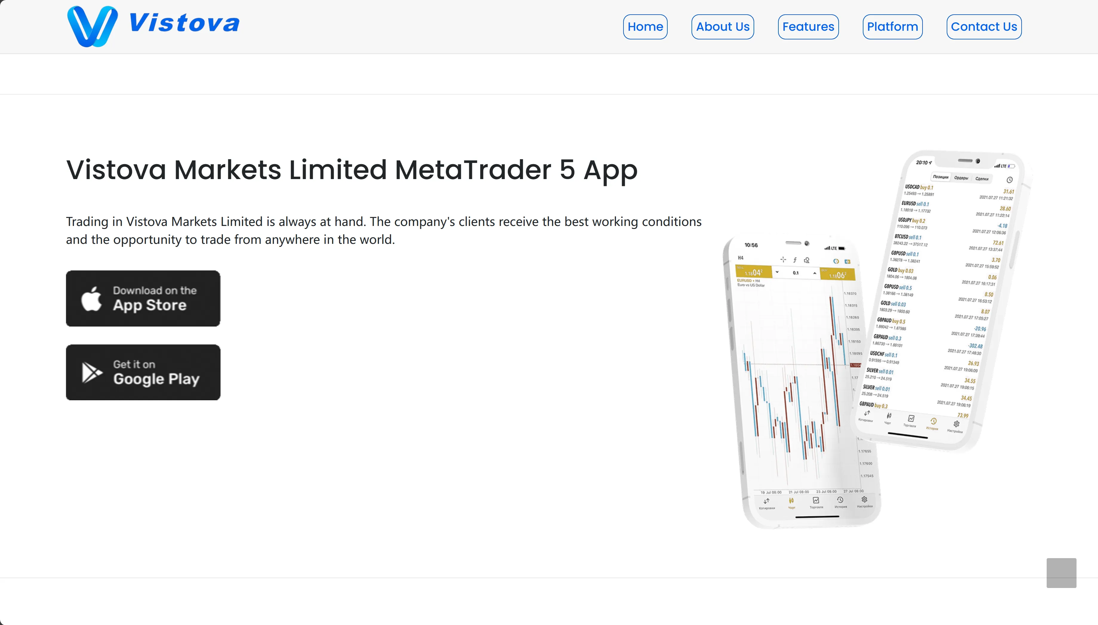 Plateforme de trading Plateforme de trading