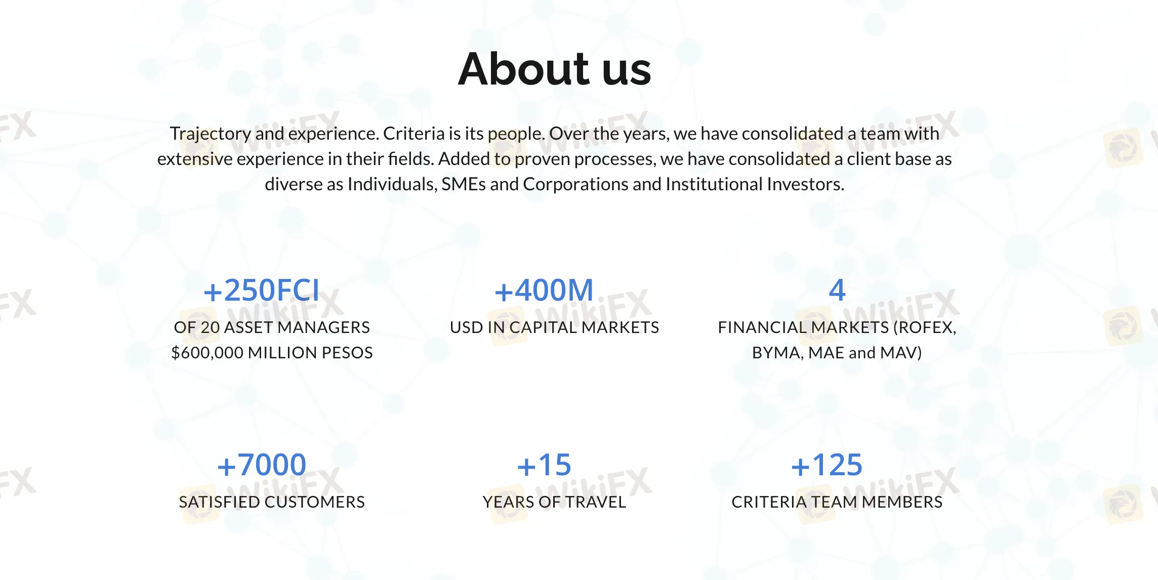 Обзор Criteria Обзор Criteria