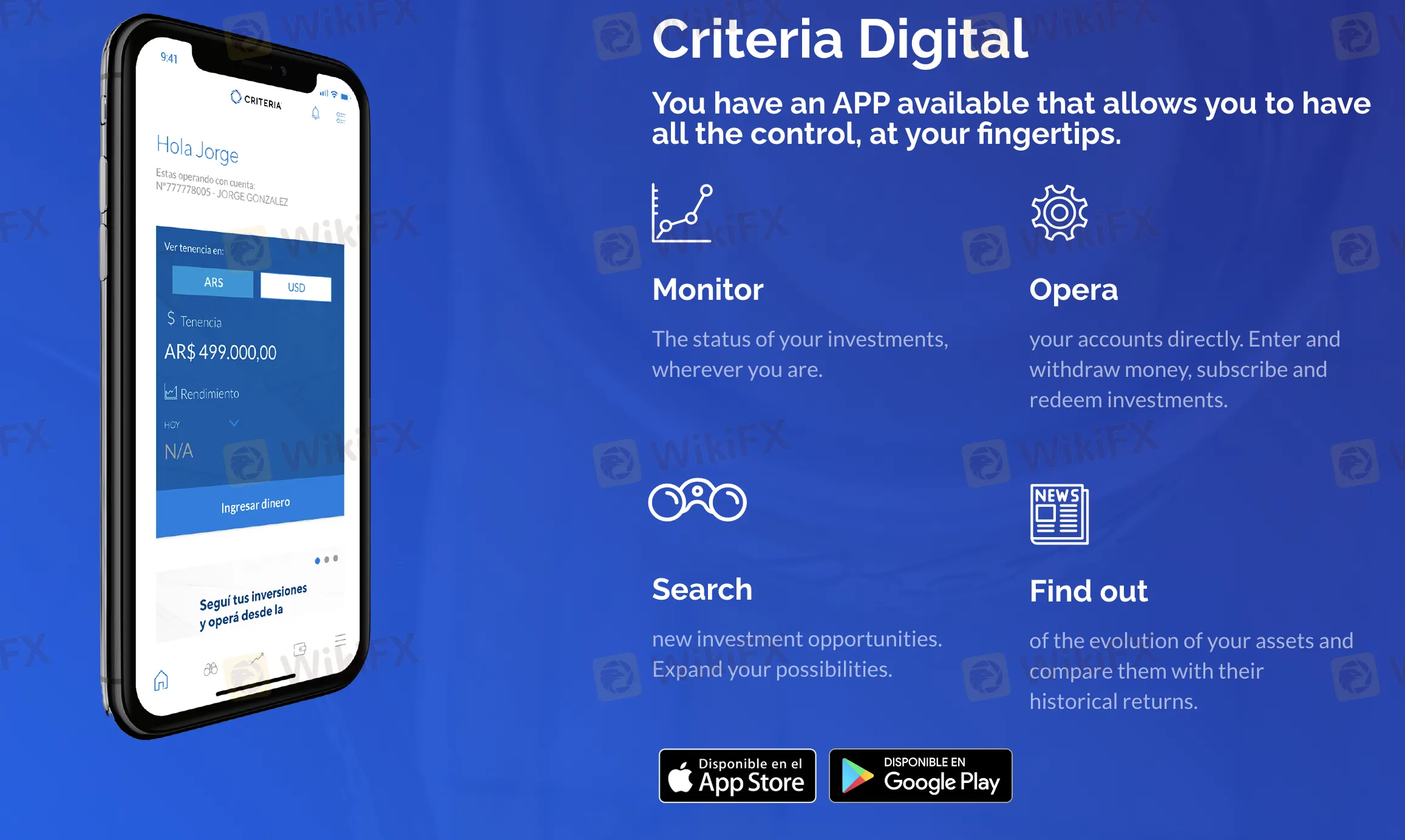 Торговая платформа Торговая платформа