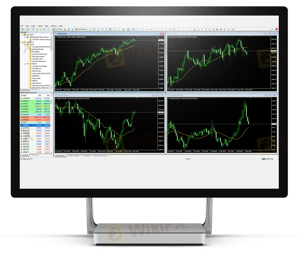Plateforme de trading Plateforme de trading