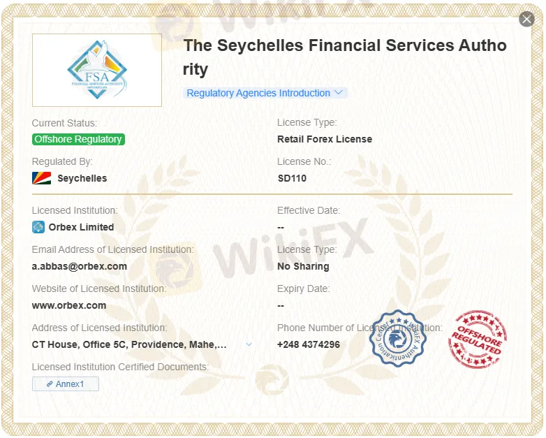 الوضع التنظيمي