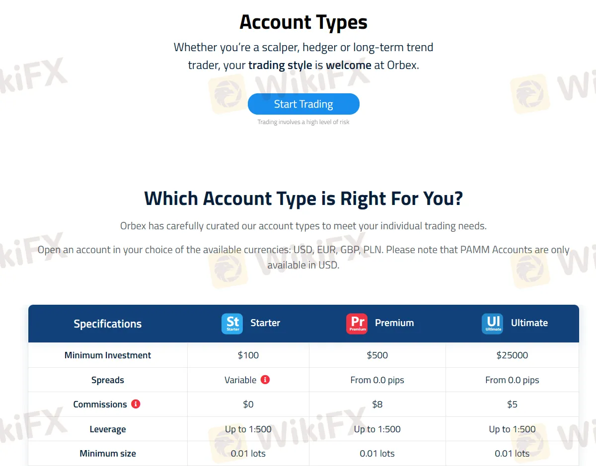 أنواع الحسابات