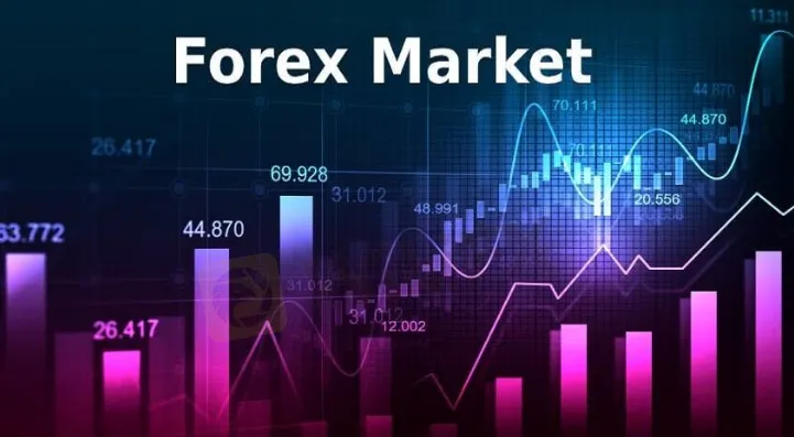 Market-Instruments