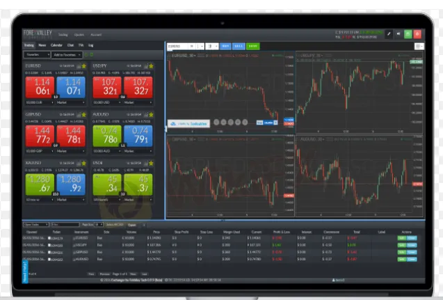 Trading-Platforms