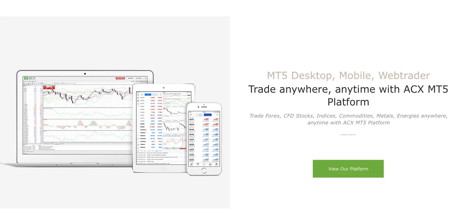 Торговая платформа Торговая платформа