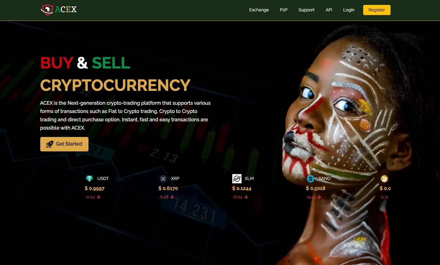 نظرة عامة على ACEX نظرة عامة على ACEX