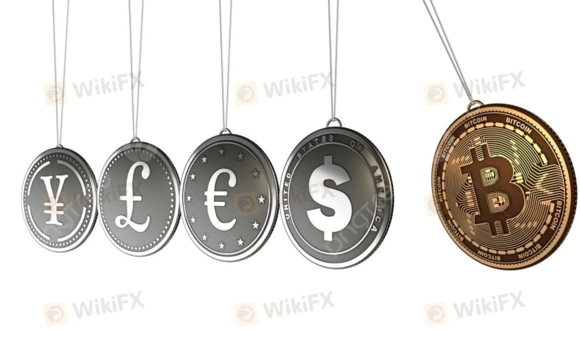 Рыночные инструменты Рыночные инструменты