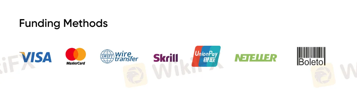 Méthodes de financement