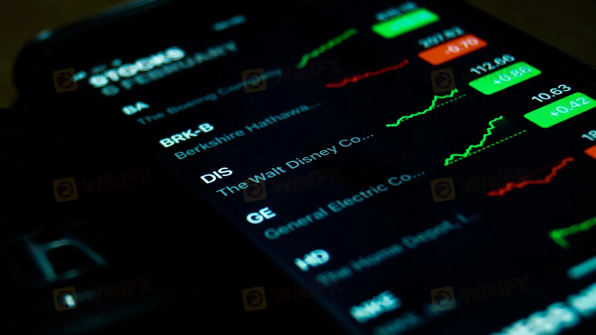 Plateforme de trading Plateforme de trading