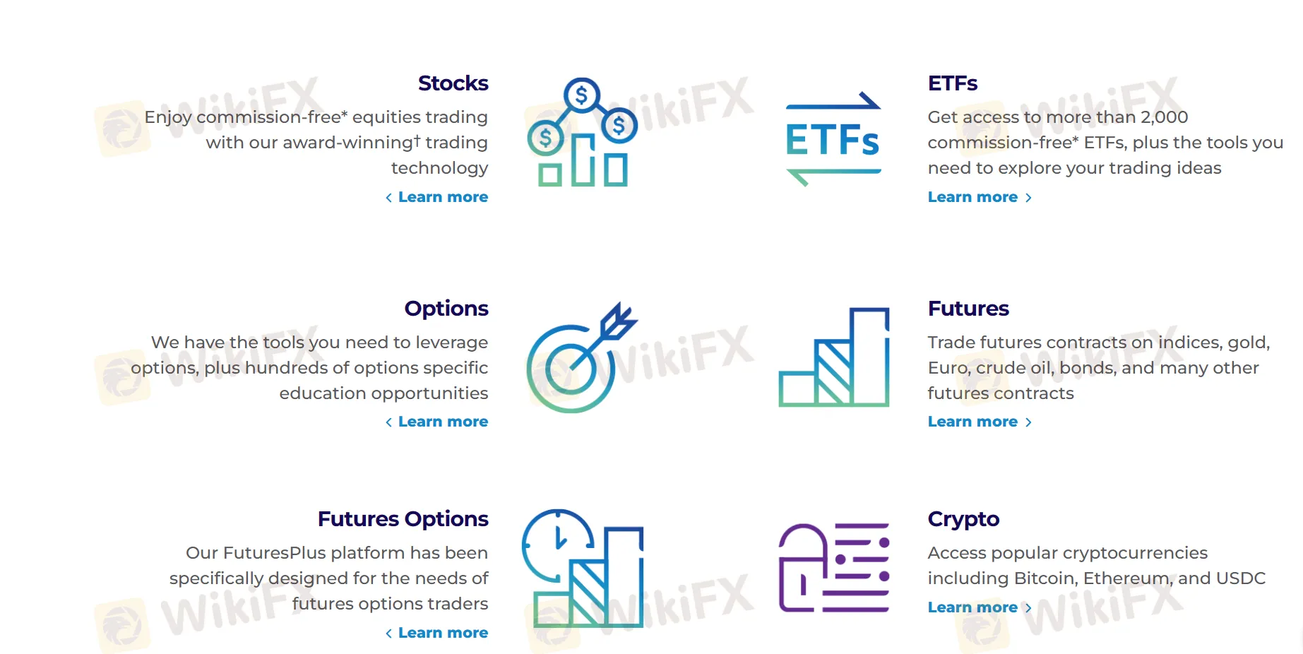 Market Instruments Market Instruments