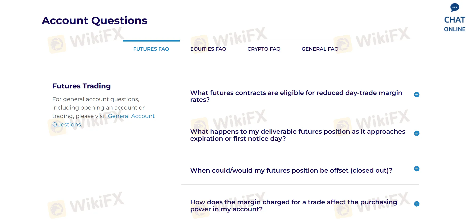 FAQs FAQs