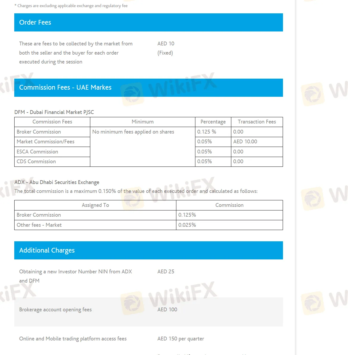 Ücretler ve Komisyonlar Ücretler ve Komisyonlar