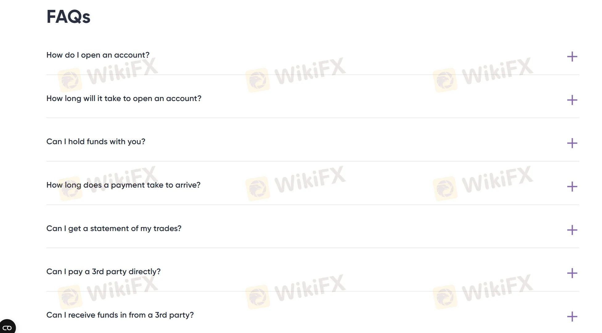 FAQs FAQs