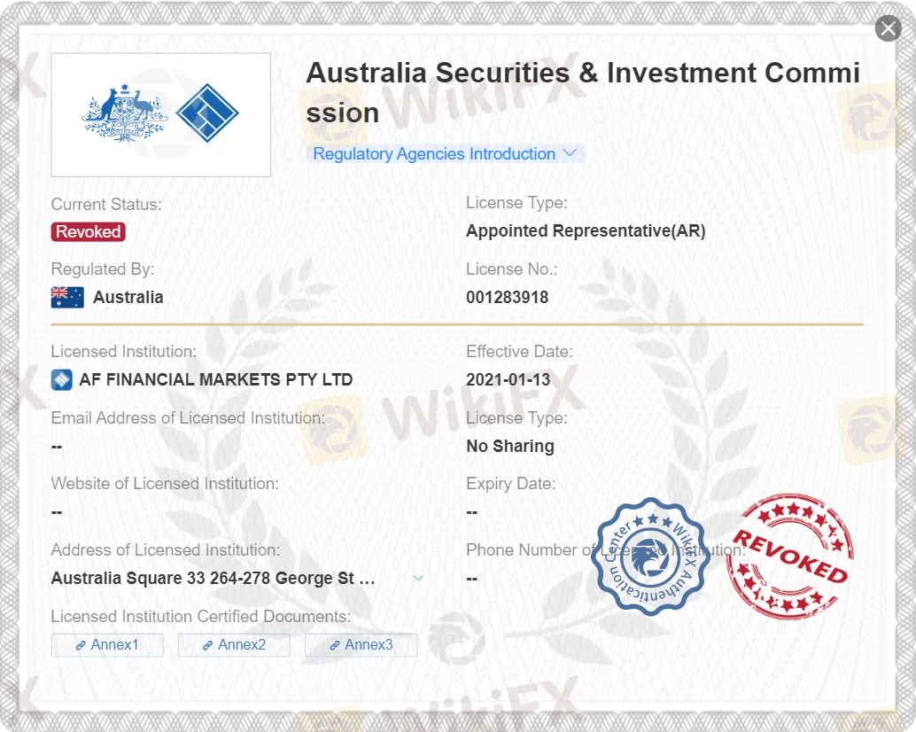 Regulatory Authority Regulatory Authority