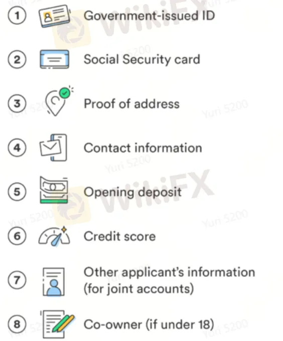 How to Open an Account of BCM?