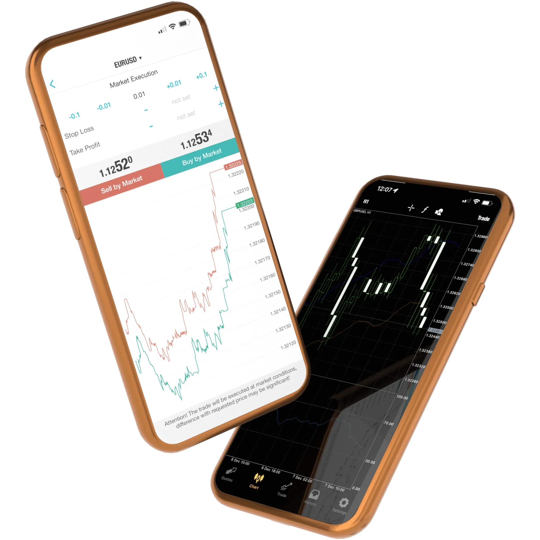 Trading Platform