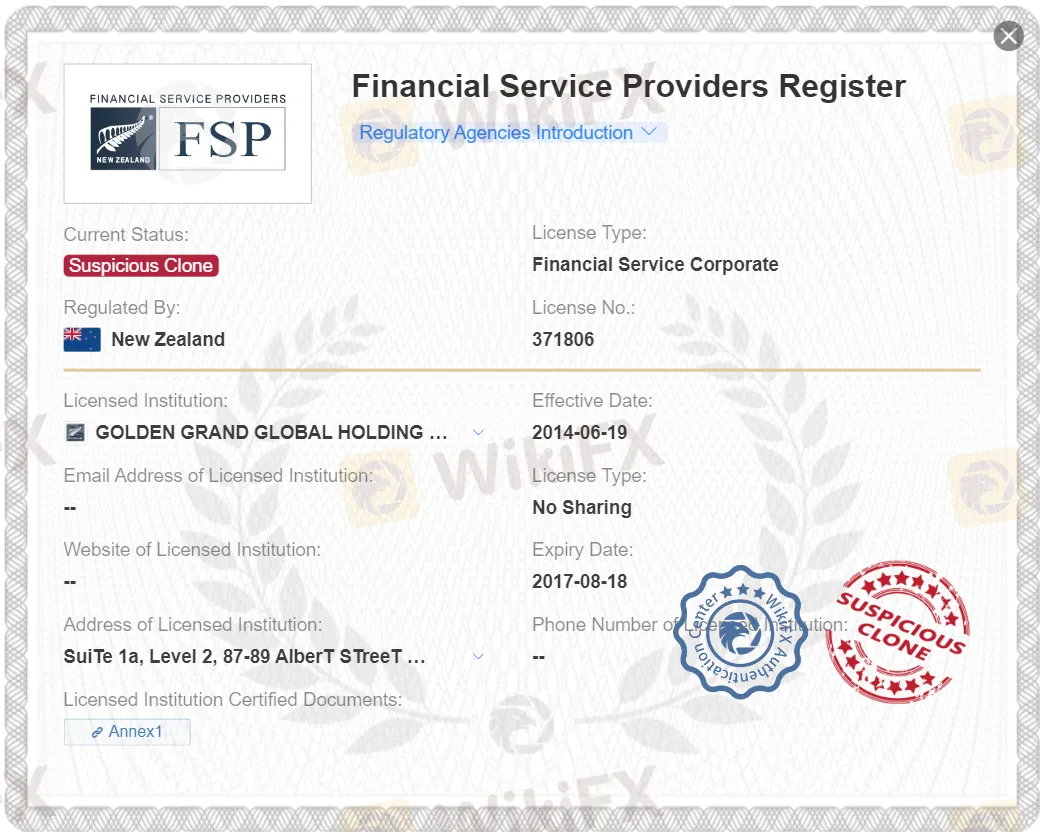 Regulatory Authority