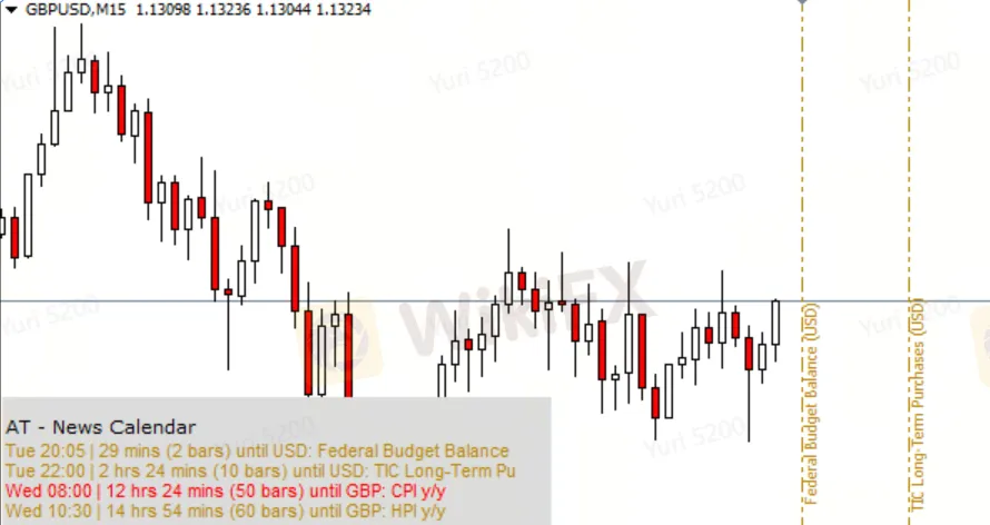 Trading Platform