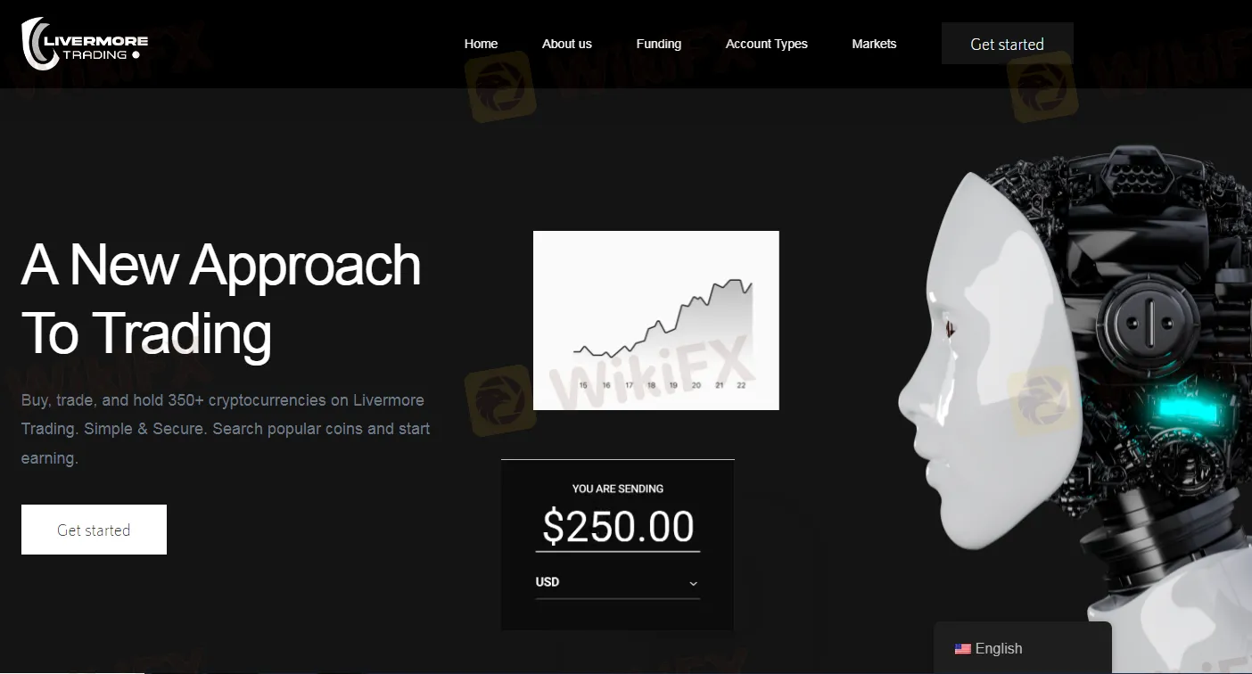 Overview of Livermore Trading Overview of Livermore Trading
