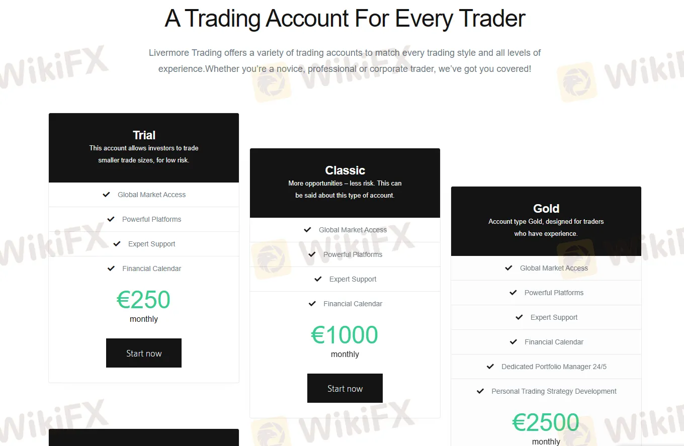 Account Types Account Types