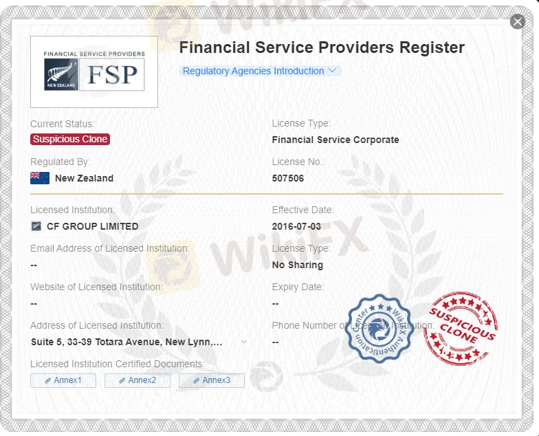 可疑克隆FSPR许可证 可疑克隆FSPR许可证