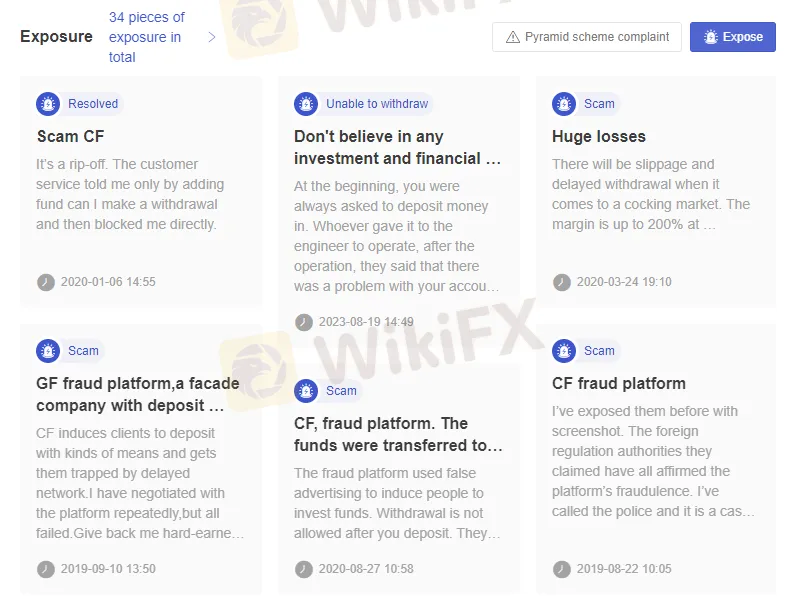 WikiFX上的用户曝光