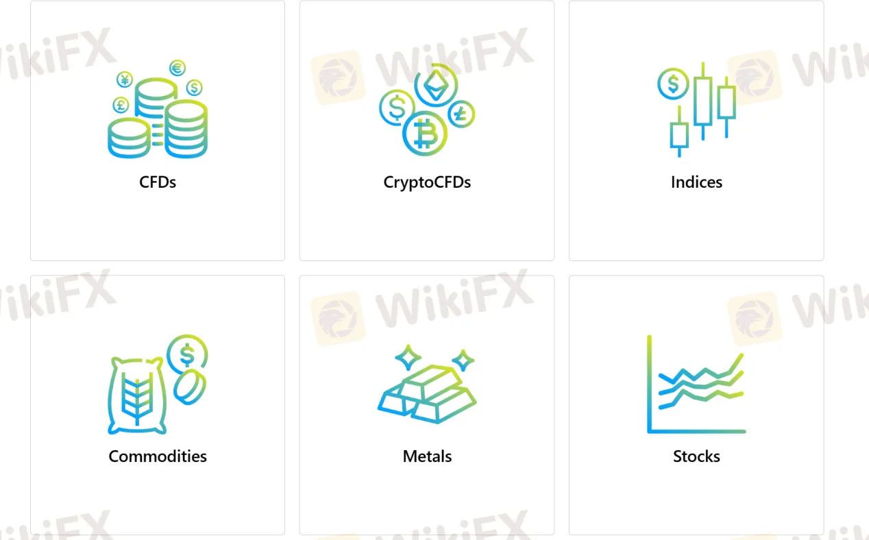 市场工具 市场工具