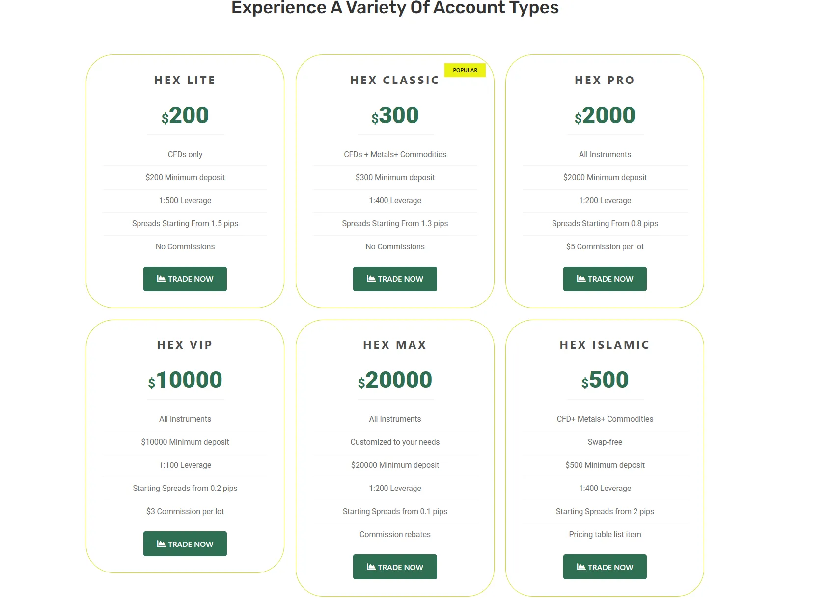 Типы счетов Типы счетов