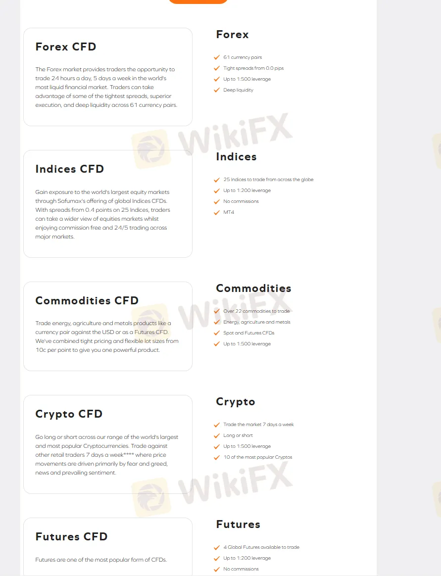 Mga Kasangkapan sa Merkado