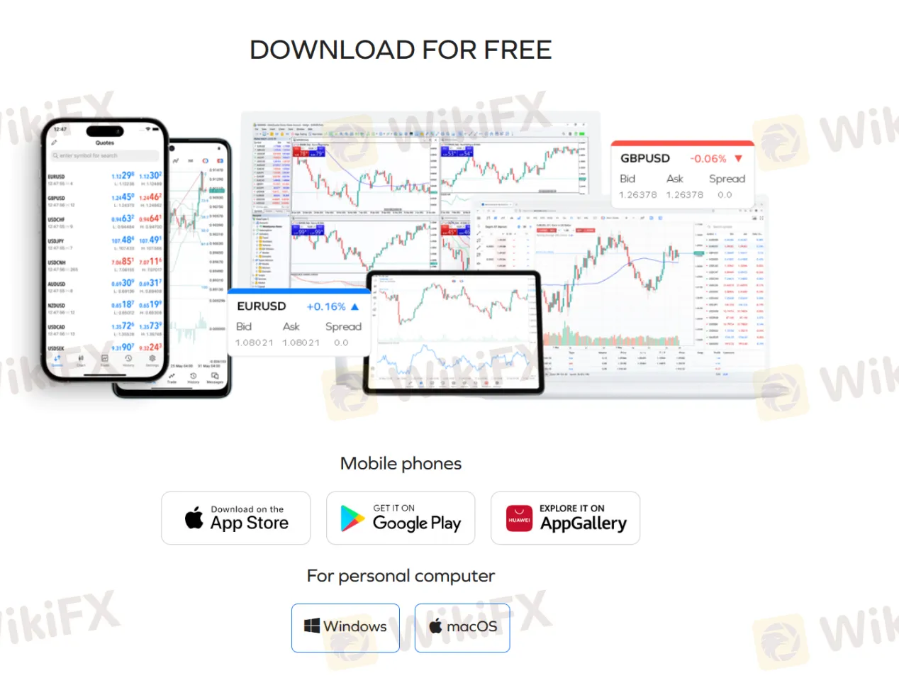 Торговые платформы Торговые платформы