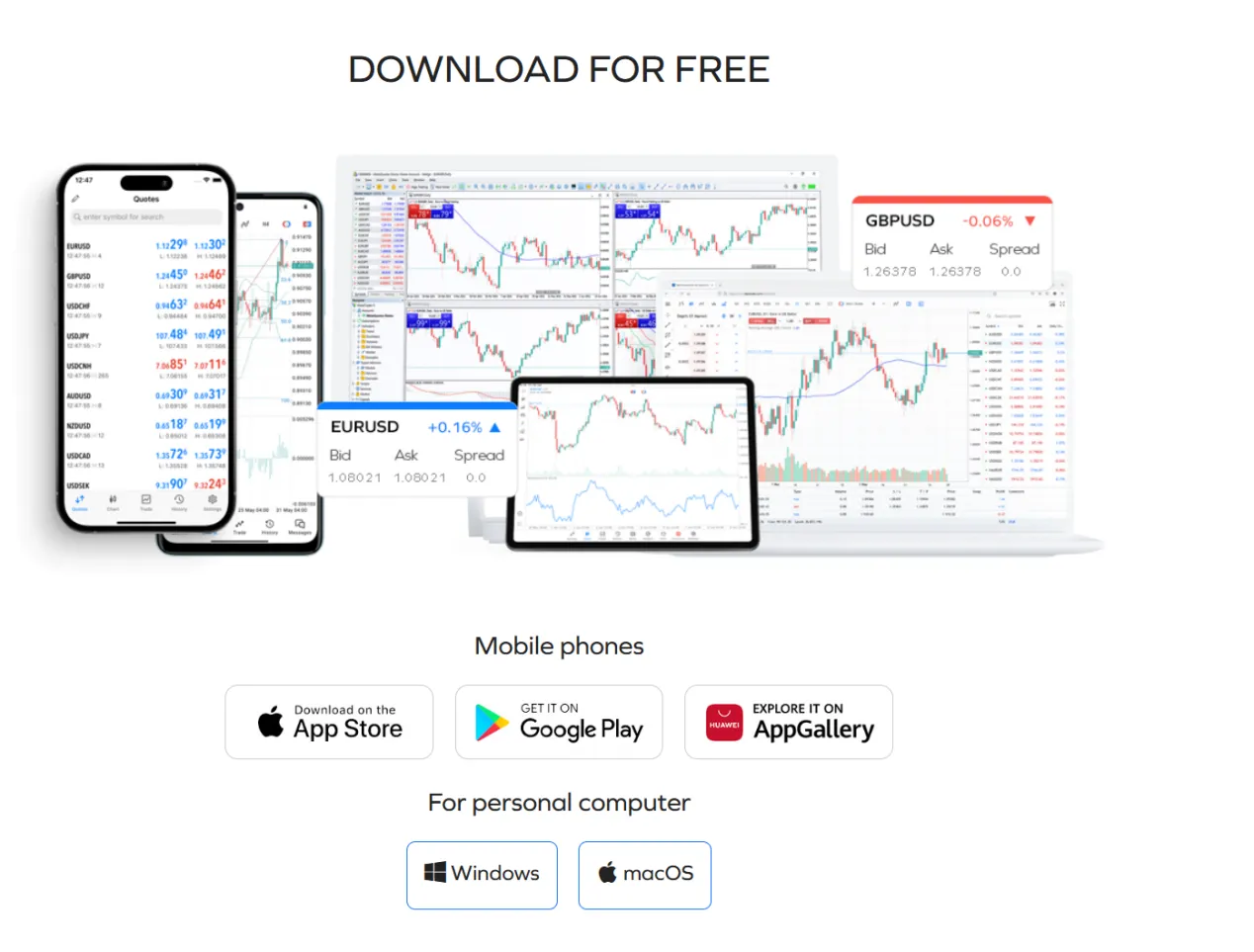 Trading Platforms Trading Platforms