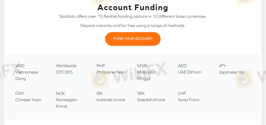 account funding
