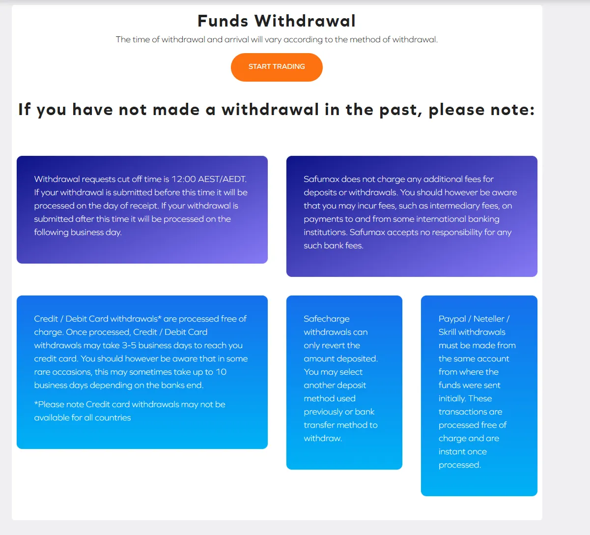 funds withdrawal funds withdrawal