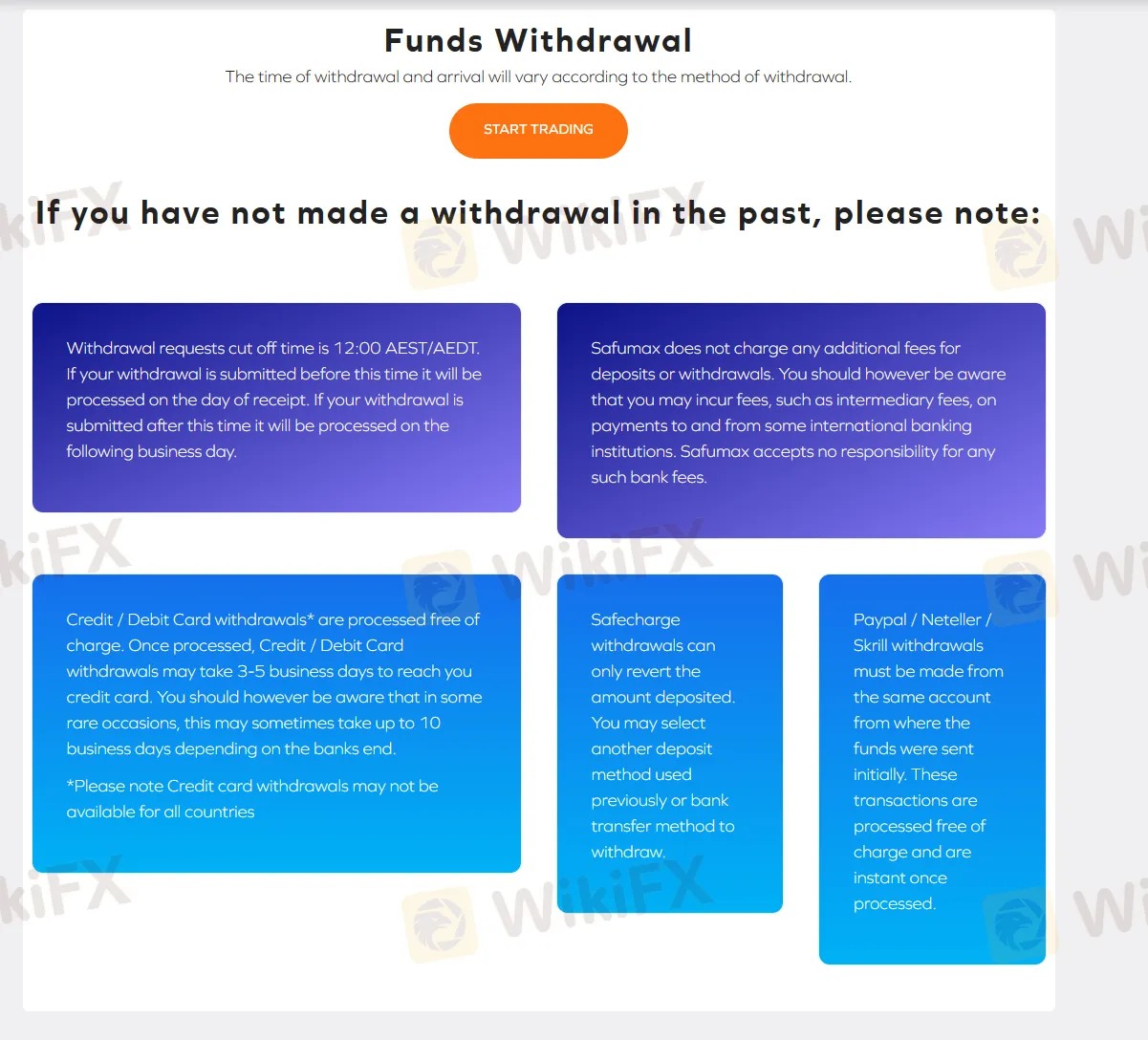 pag-withdraw ng pondo