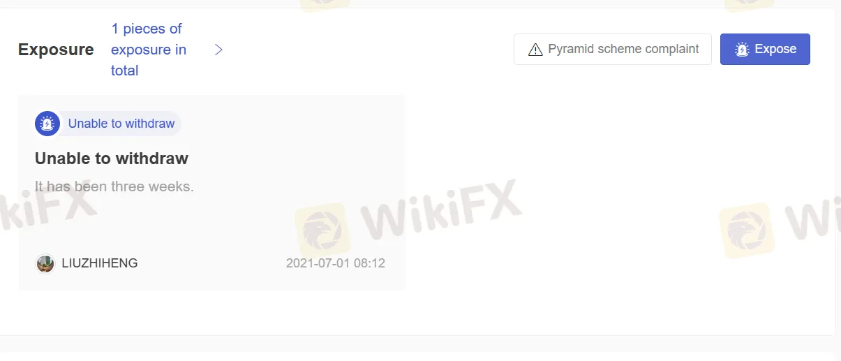 User Exposure on WikiFX