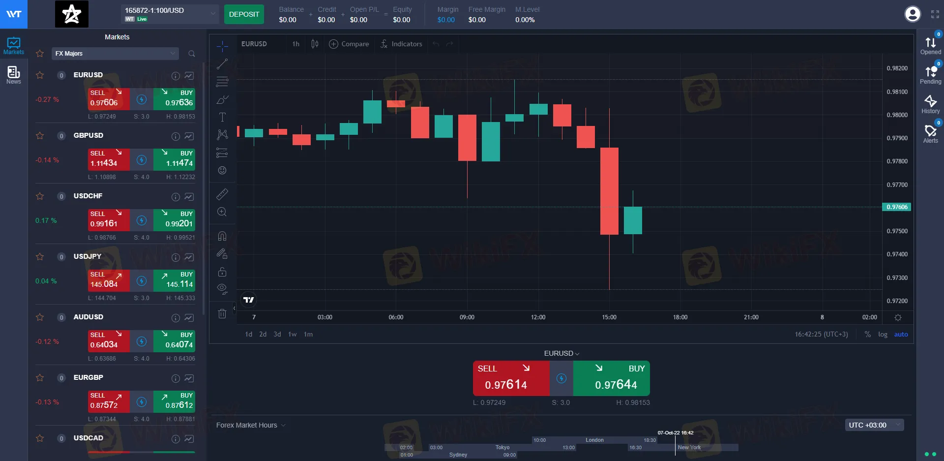 Webtrader Webtrader