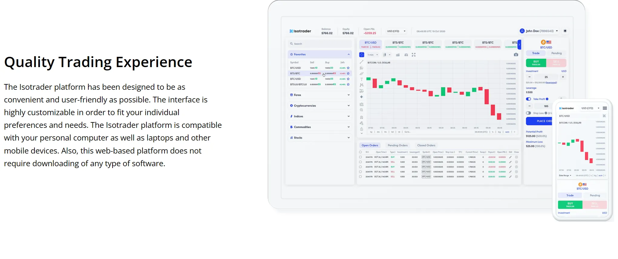 The Isotrader Trading Platform The Isotrader Trading Platform