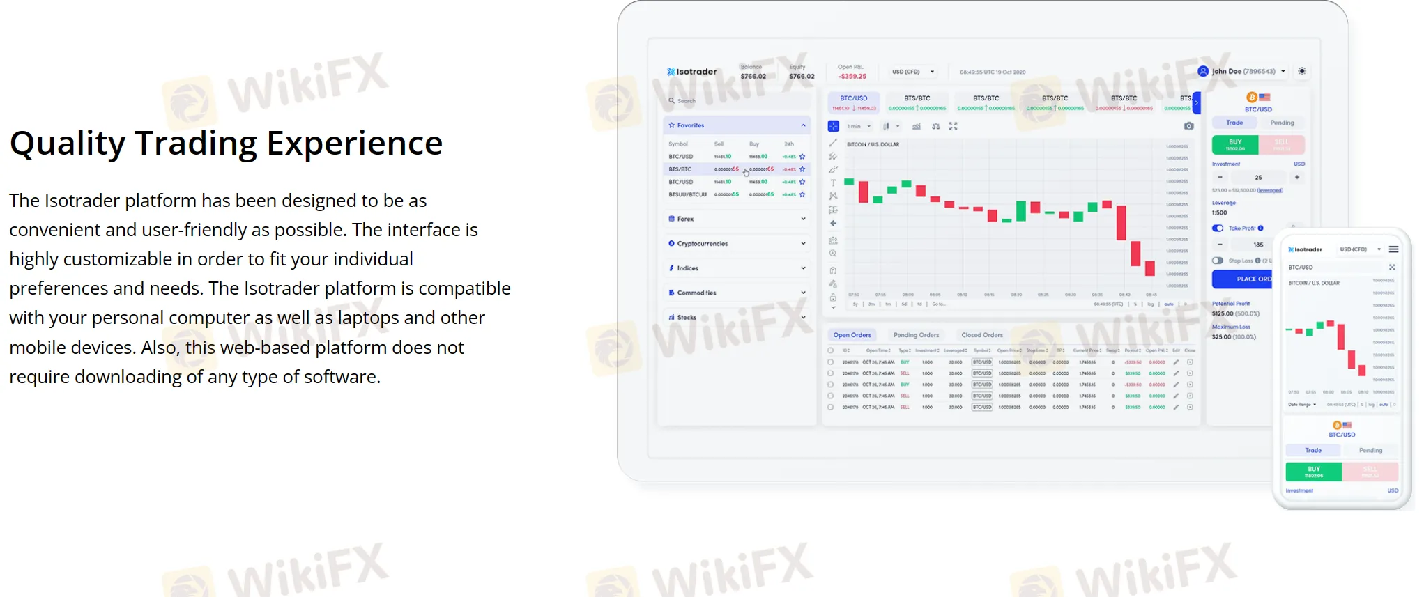 A Plataforma de Negociação Isotrader